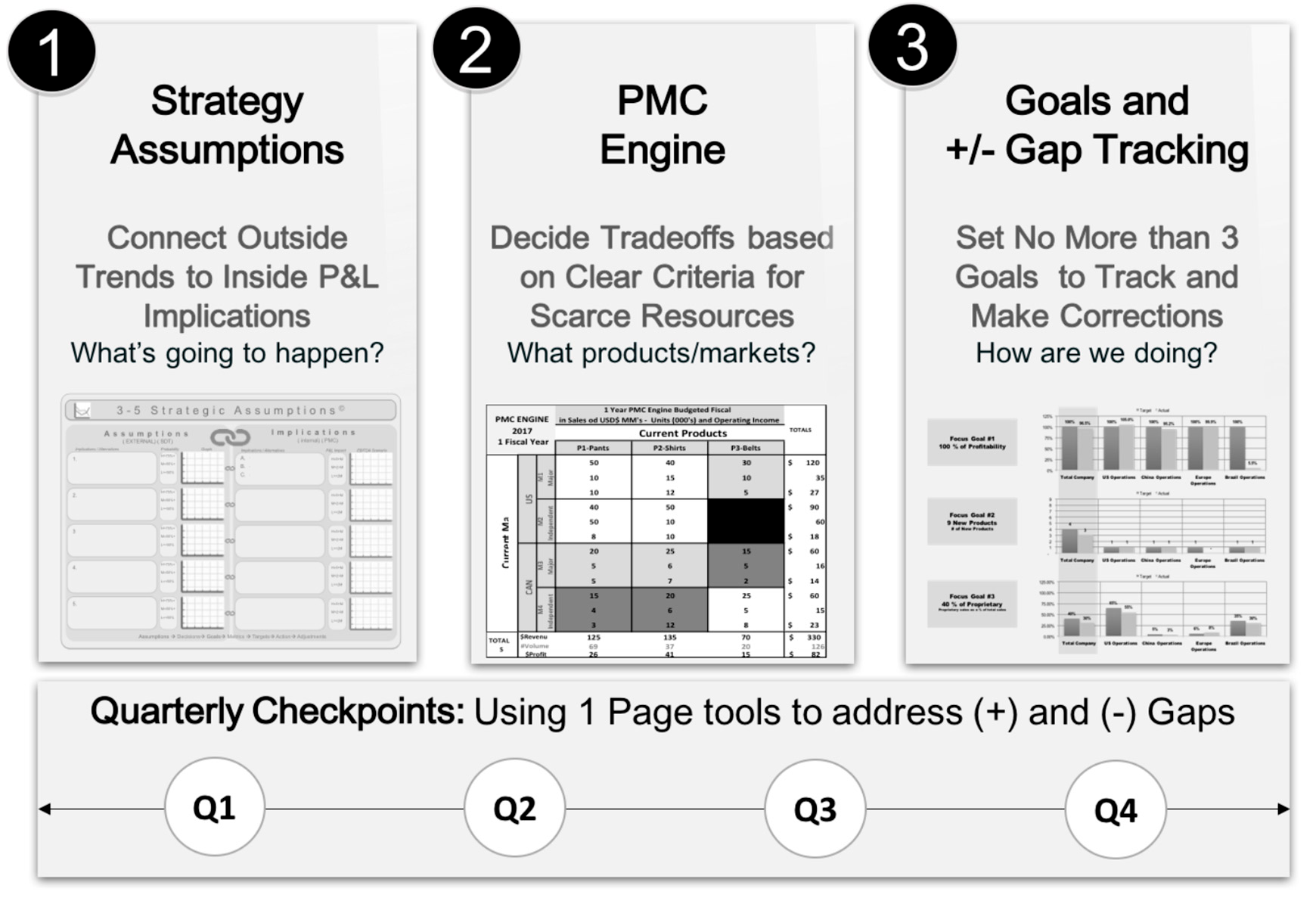 thinking-strategy-img4